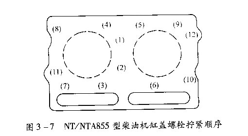 柴油發(fā)電機(jī)汽缸蓋 柴油發(fā)電機(jī)汽缸蓋