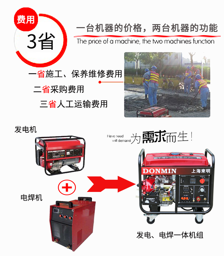 三相5KW汽油發(fā)電電焊一體機輔圖 三相5KW汽油發(fā)電電焊一體機輔圖