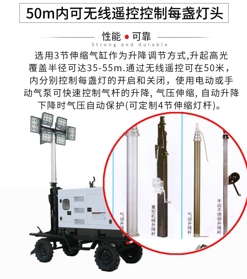 50kw白色靜音柴油燈塔發(fā)電機(jī)組特點