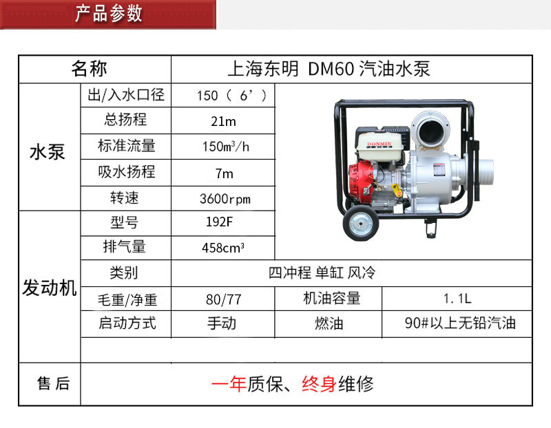 6寸汽油水泵 6寸汽油水泵