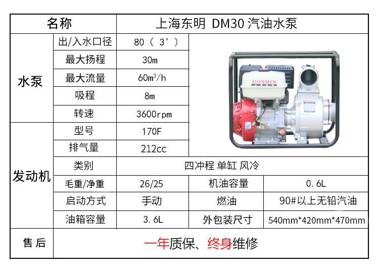 3寸汽油水泵 3寸汽油水泵
